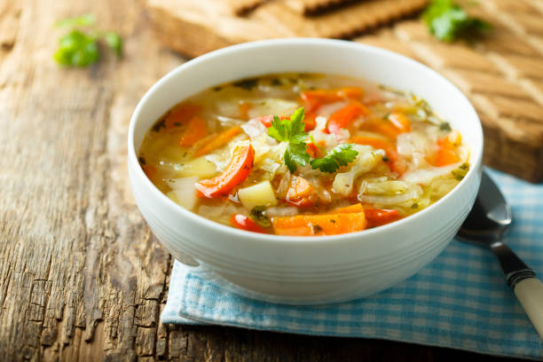 Cabbage Soup Diet