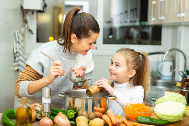 Cabbage Soup Diet