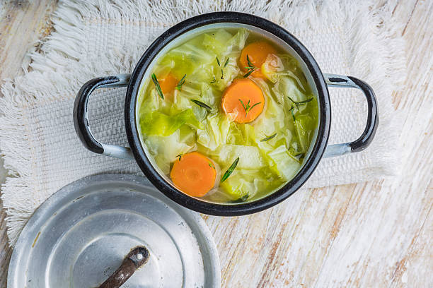 Cabbage Soup Recipes