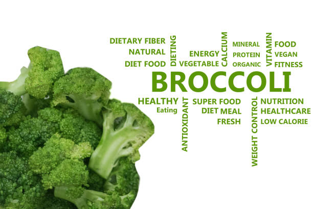 Does Broccoli Reduce Belly Fat?