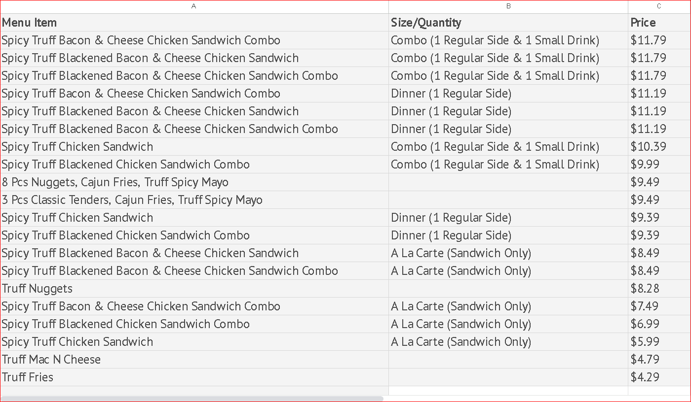 Popeyes Menu with Pricing